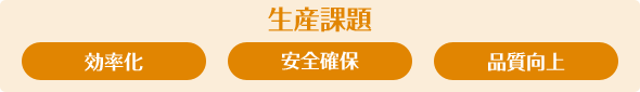 生産課題:効率化・安全確保・品質向上