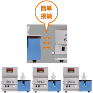 接続イメージ