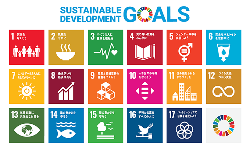 SDGs項目