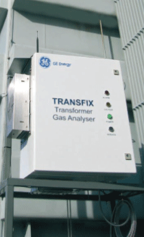transfix