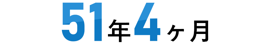 最長勤続年数date