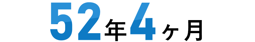 最長勤続年数date